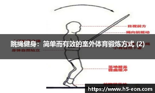 跳绳健身：简单而有效的室外体育锻炼方式 (2)