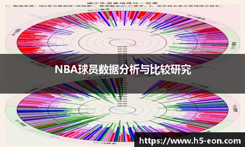 NBA球员数据分析与比较研究
